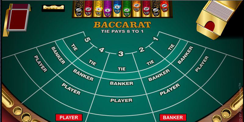 Tìm hiểu chi tiết khái niệm về bài baccarat là gì